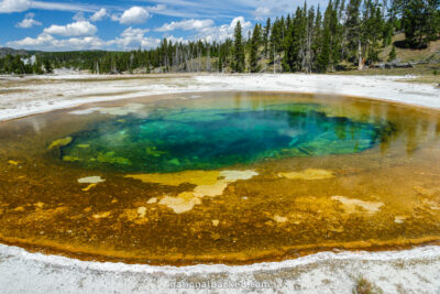 Beauty Pool in Yellowstone National Park in Wyoming